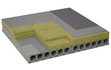 considerations of Basted flat roofing insulation